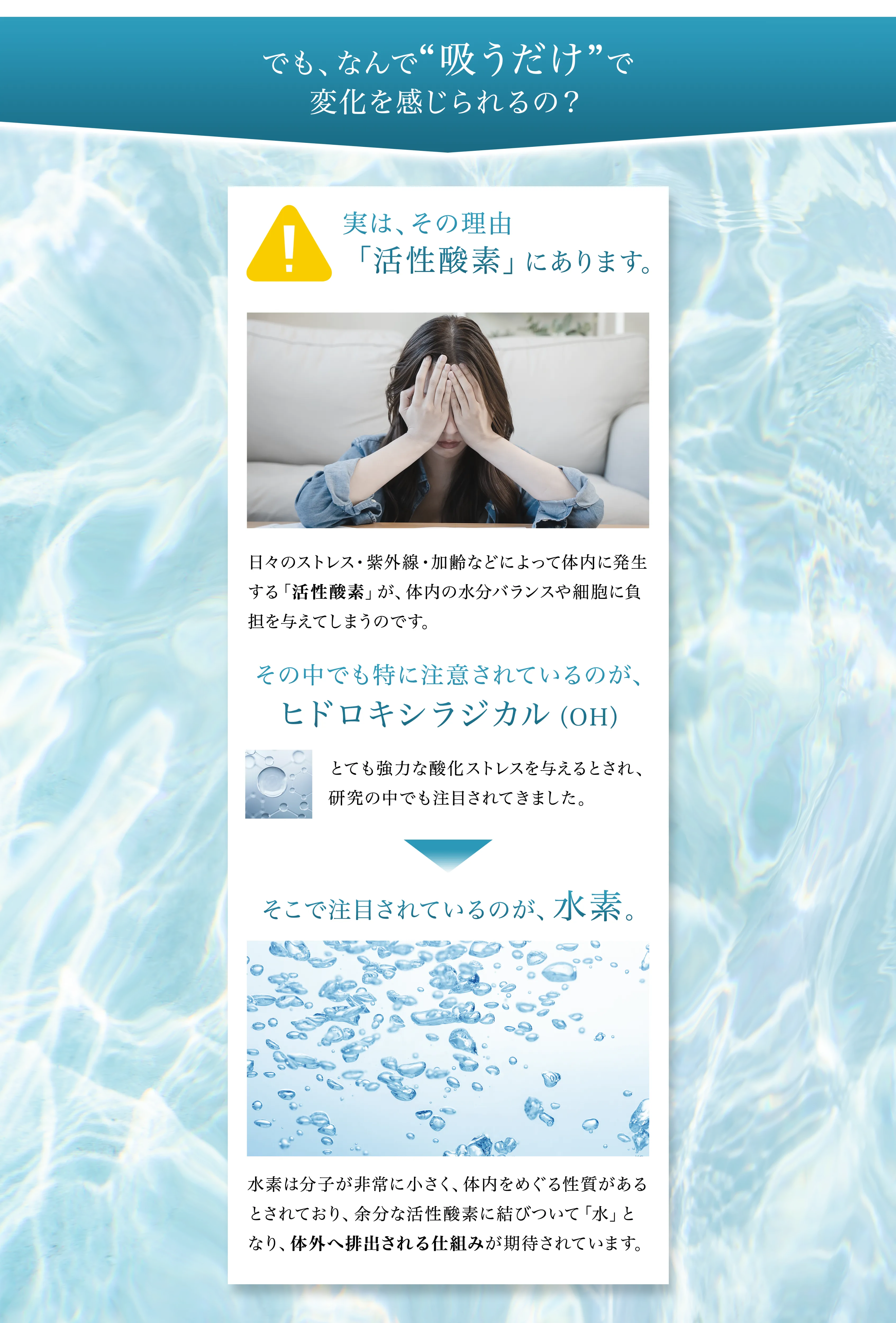 どうして“吸うだけ”で変化を感じられるの? 実は、その理由「活性酸素」にあります。日々のストレス・紫外線・加齢などによって体内に発生する「活性酸素」が、体内の水分バランスや細胞に負担を与えてしまうのです。その中でも特に注意されているのが、ヒドロキシラジカル(OH) とても強力な酸化ストレスを与えるとされ、研究の中でも注目されてきました。そこで注目されているのが、水素。 水素は分子が非常に小さく、体内をめぐる性質があるとされており、余分な活性酸素に結びついて「水」となり、体外へ排出される仕組みが期待されています。
